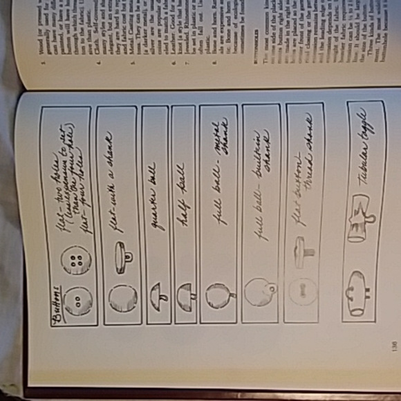 Hard Cover 80's Fashion Design Book - Picture 6 of 9